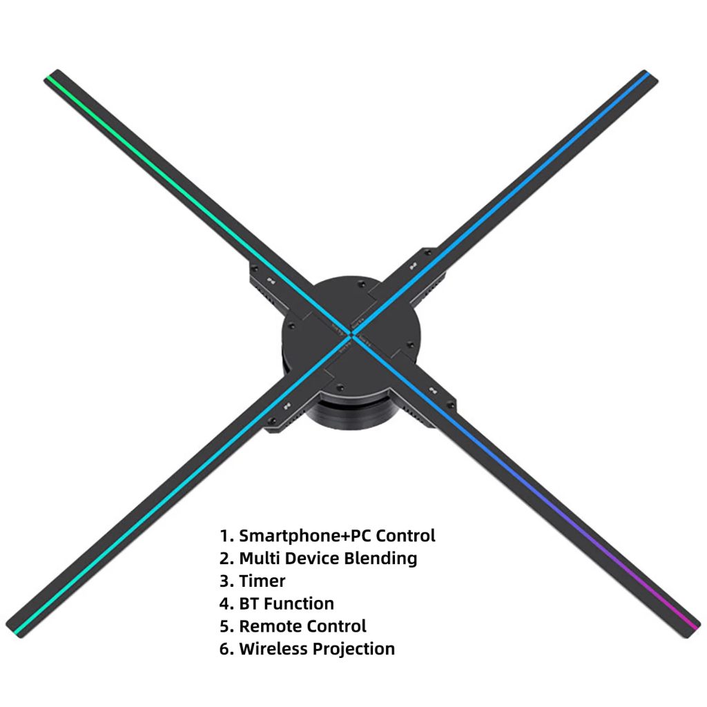 17.7in - 4 Blade Axis + 720 LEDs + WiFi App, Remote Control