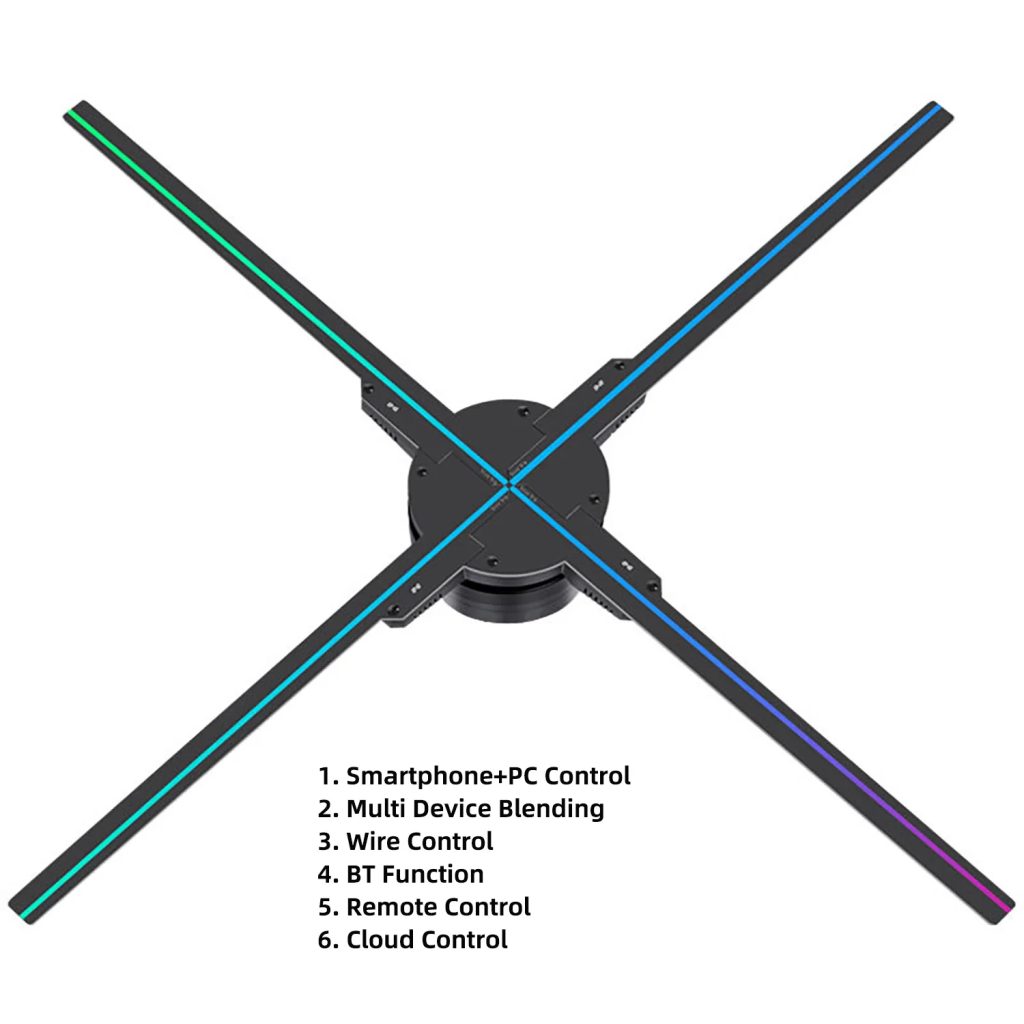25.5in - 4 Blade Axis + 1280 LEDs + Cloud, WiFi App, Remote Control