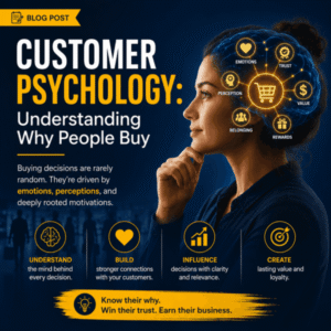 Understanding Why People Buy
